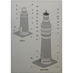Czolpino and Kikut - maritime lighthouses (Poland)