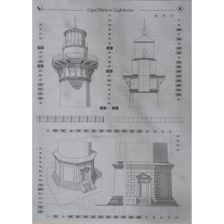 Cape Hatteras ir Point Arena – the maritimme Lighthouses