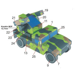 „Avenger“ - американский зенитно-ракетный комплекс